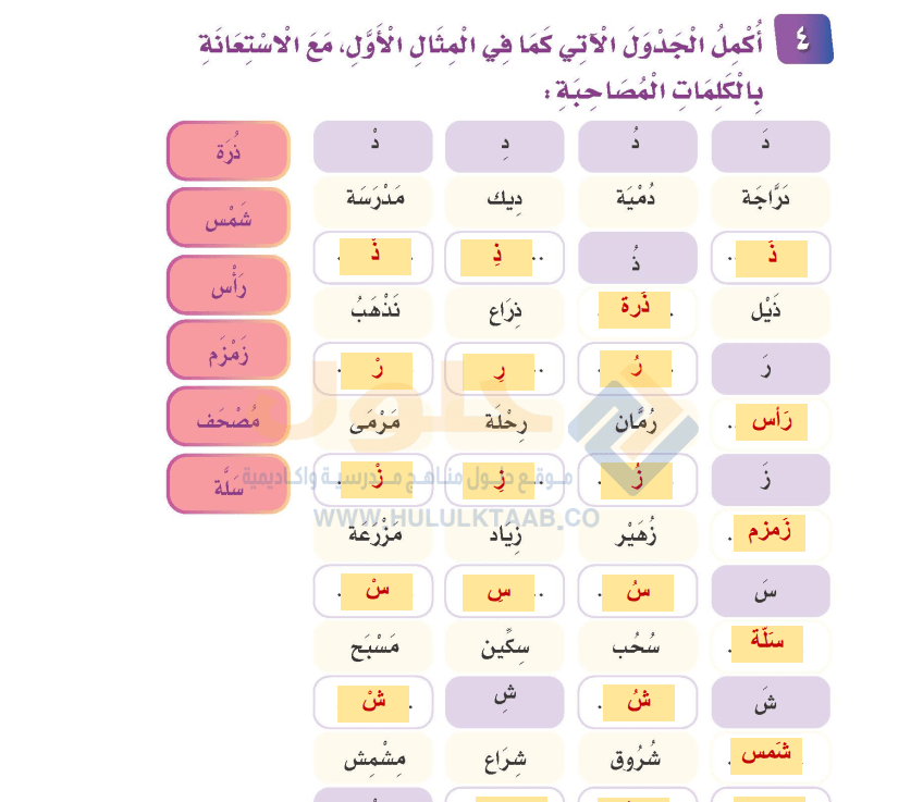 حل كتاب لغتي ثاني ابتدائي الفصل الاول 1446 كاملاً