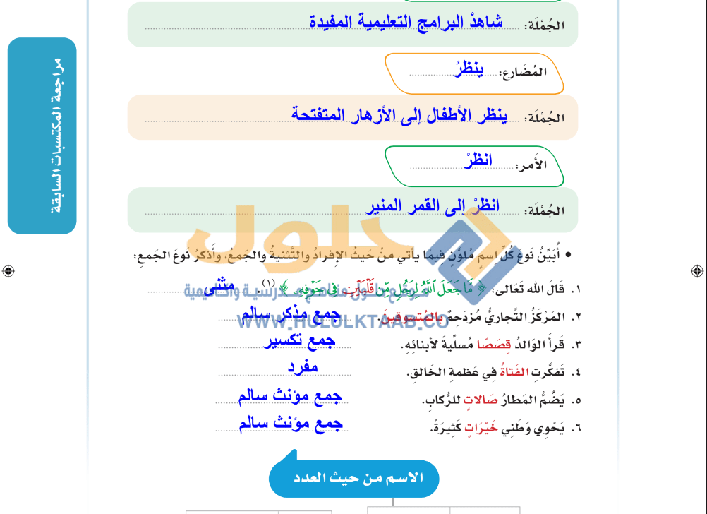 حل كتاب لغتي سادس ابتدائي ف1 الفصل الاول 1446 كاملا
