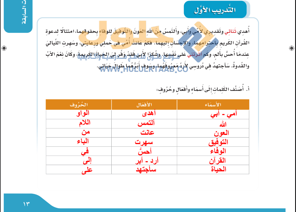 حل كتاب لغتي سادس ابتدائي ف1 الفصل الاول 1446 محلول كاملا